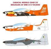 cd48132profiles
