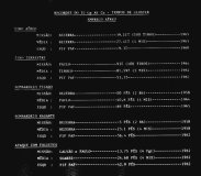 Recordes-1GpAvCa-Gloster