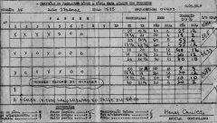 SC-1964-AF-Recorde